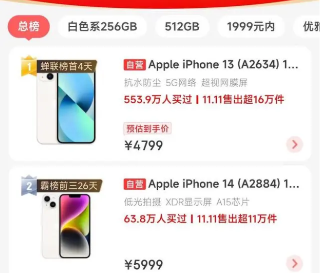 汾阳苹果14维修分享iPhone14配置不如同价位的安卓还能大卖 