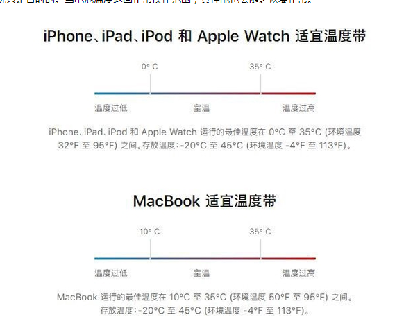 汾阳苹果13维修分享iPhone 13耗电越来越快怎么办 